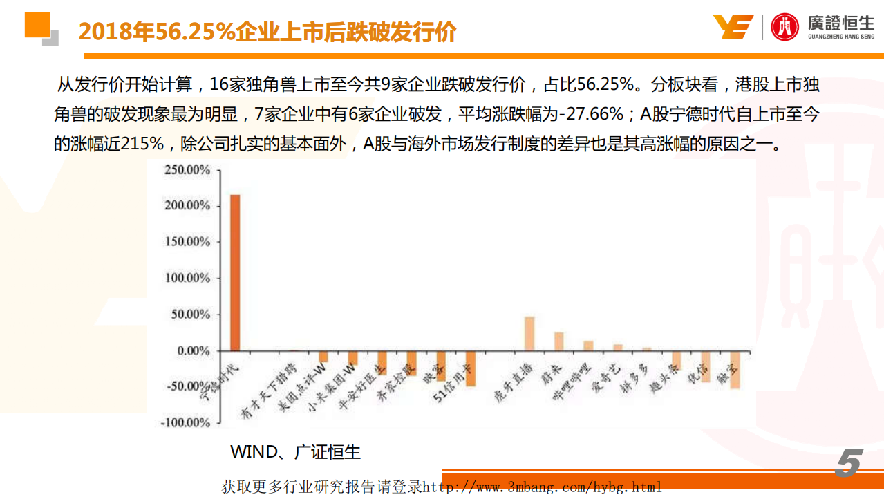 TMT行业投资策略：关注&ldquo;硬科技&rdquo;，重视估值合理性-190121.pdf 第5页