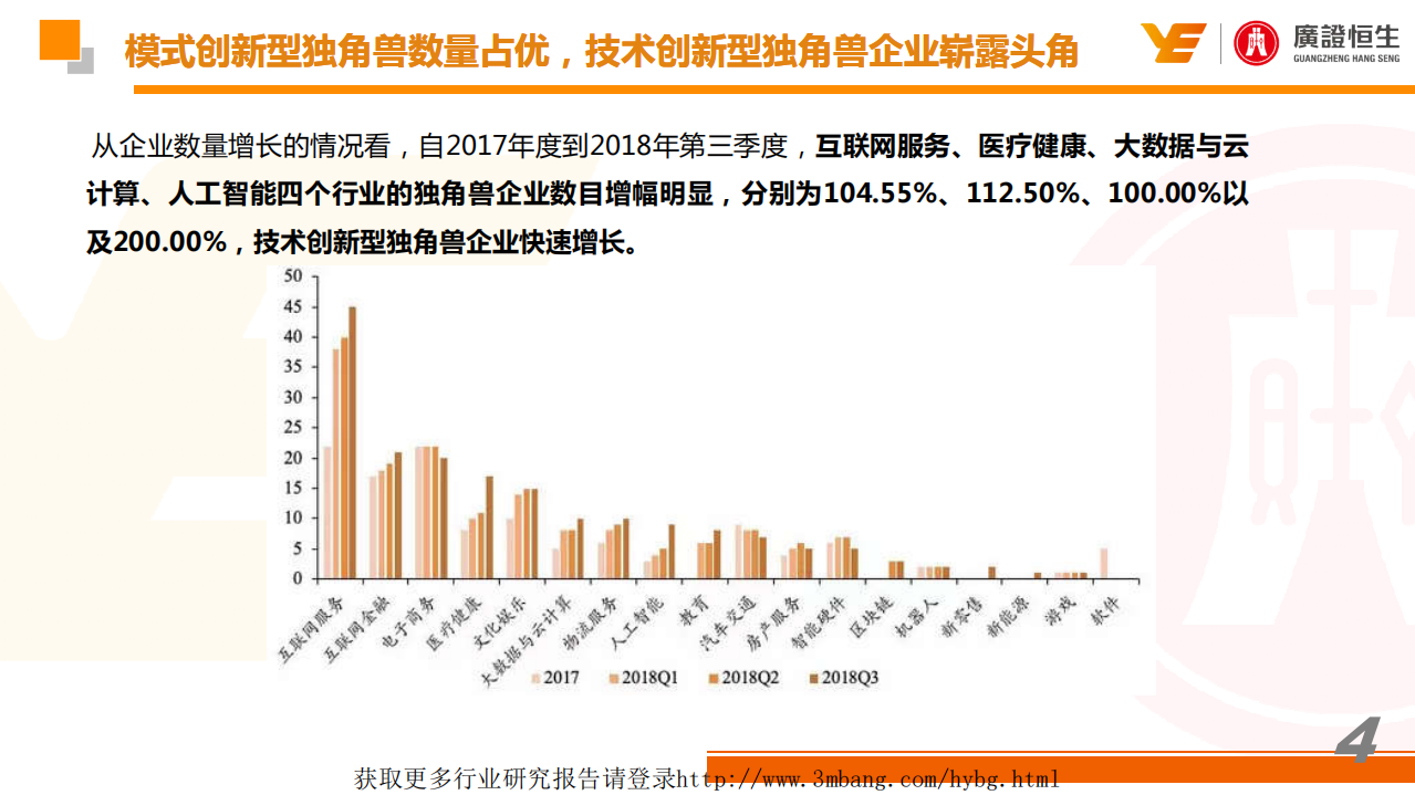 TMT行业投资策略：关注&ldquo;硬科技&rdquo;，重视估值合理性-190121.pdf 第4页