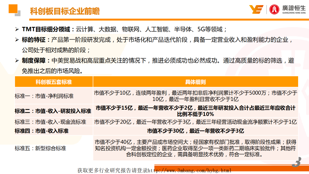 TMT行业投资策略：关注&ldquo;硬科技&rdquo;，重视估值合理性-190121.pdf 第3页