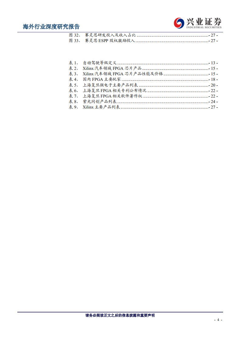 TMT行业FPGA行业深度报告：雄关漫道真如铁，国产替代当自强-190711.pdf 第4页