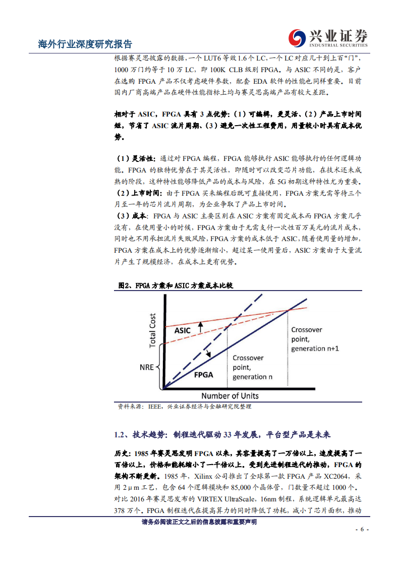 TMT行业FPGA行业深度报告：雄关漫道真如铁，国产替代当自强-190711.pdf 第6页