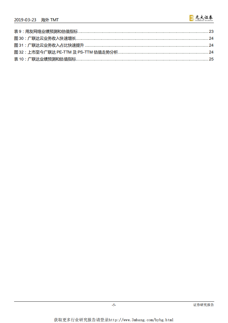 TMT行业中美SaaS行业估值体系详解：以SaaS视角为科创板提供估值的锚-190323.pdf 第5页