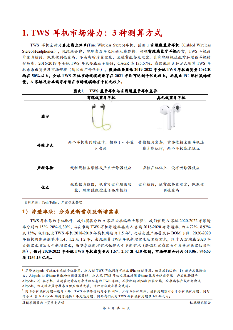 TWS耳机行业专题报告：2方向3测算4领域，千亿朝阳行业下的价值研判-200219.pdf 第4页