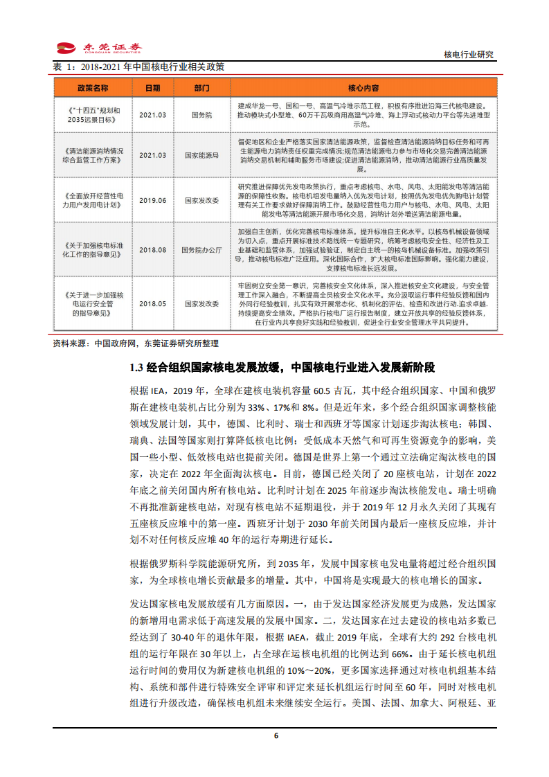 核电行业研究：核电自主崛起，重启新生之路-210930.pdf 第6页