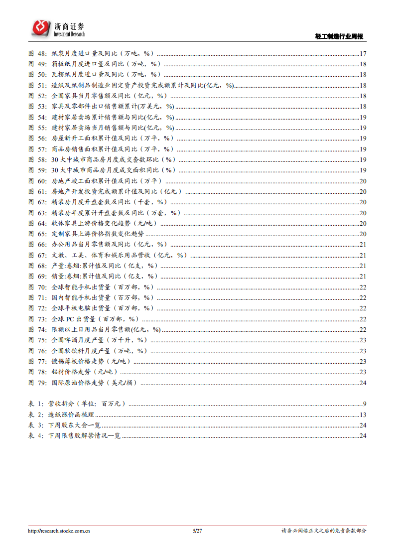 个护行业专题：孰优孰劣，优质产业链供应商vs品牌商的成长之路-20201008.pdf 第5页