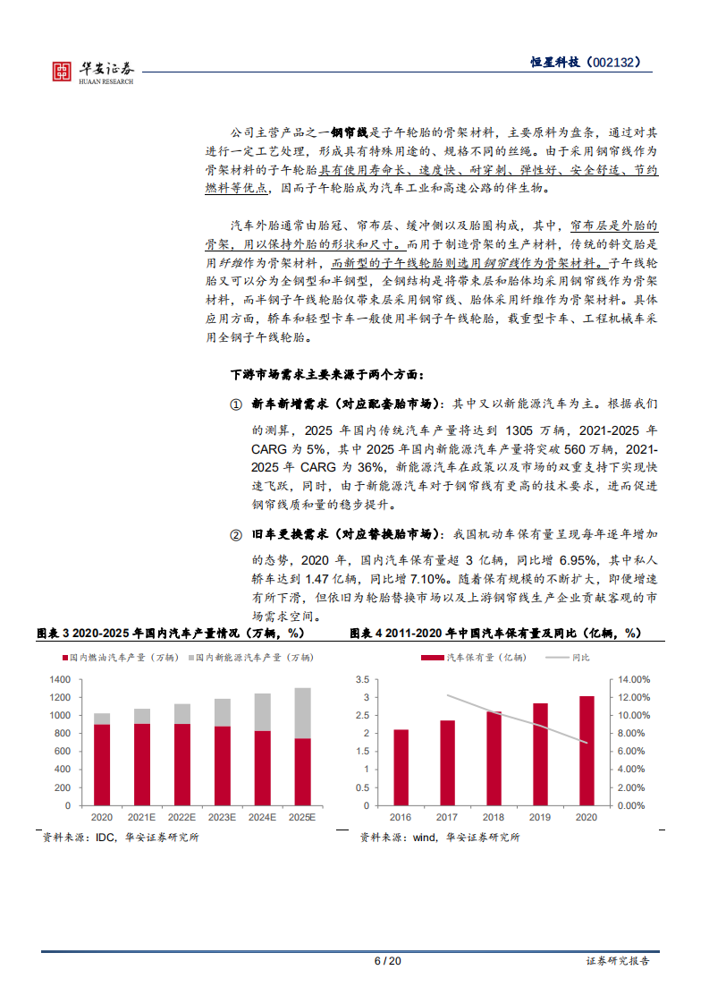 恒星科技-前瞻布局有机硅项目，双轮驱动蓄势待发-20211015.pdf 第6页
