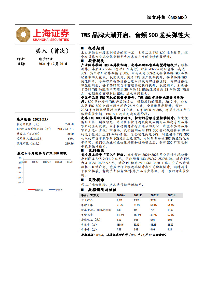 恒玄科技-TWS品牌大潮开启，音频SOC龙头弹性大-211220.pdf 第1页