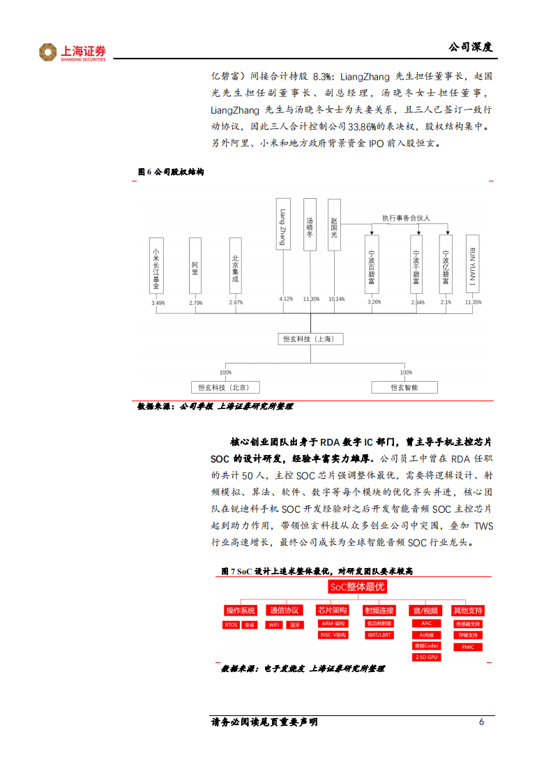 恒玄科技-TWS品牌大潮开启，音频SOC龙头弹性大-211220.pdf 第6页