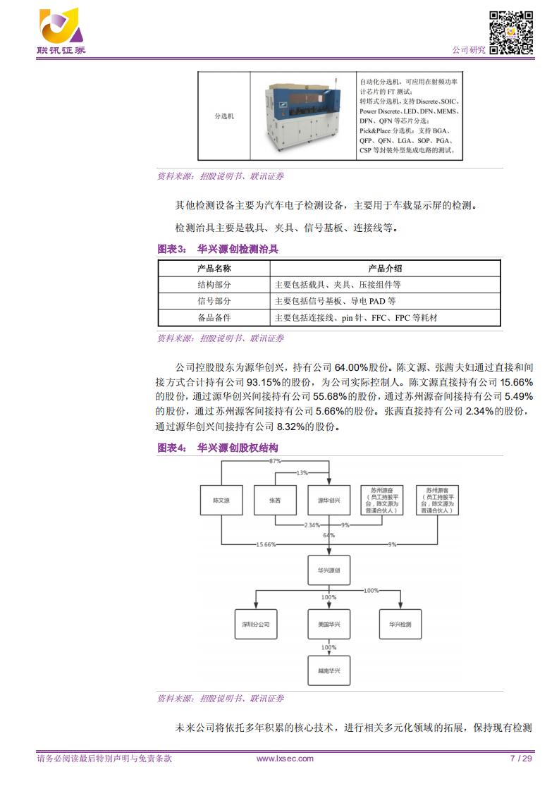 华兴源创：掌握核心技术，保持行业领先.pdf | 先导研报
