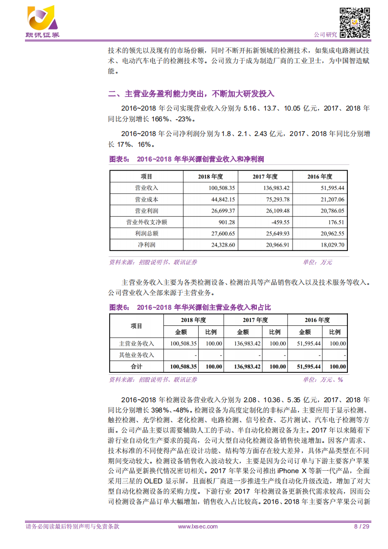 华兴源创：掌握核心技术，保持行业领先.pdf | 先导研报