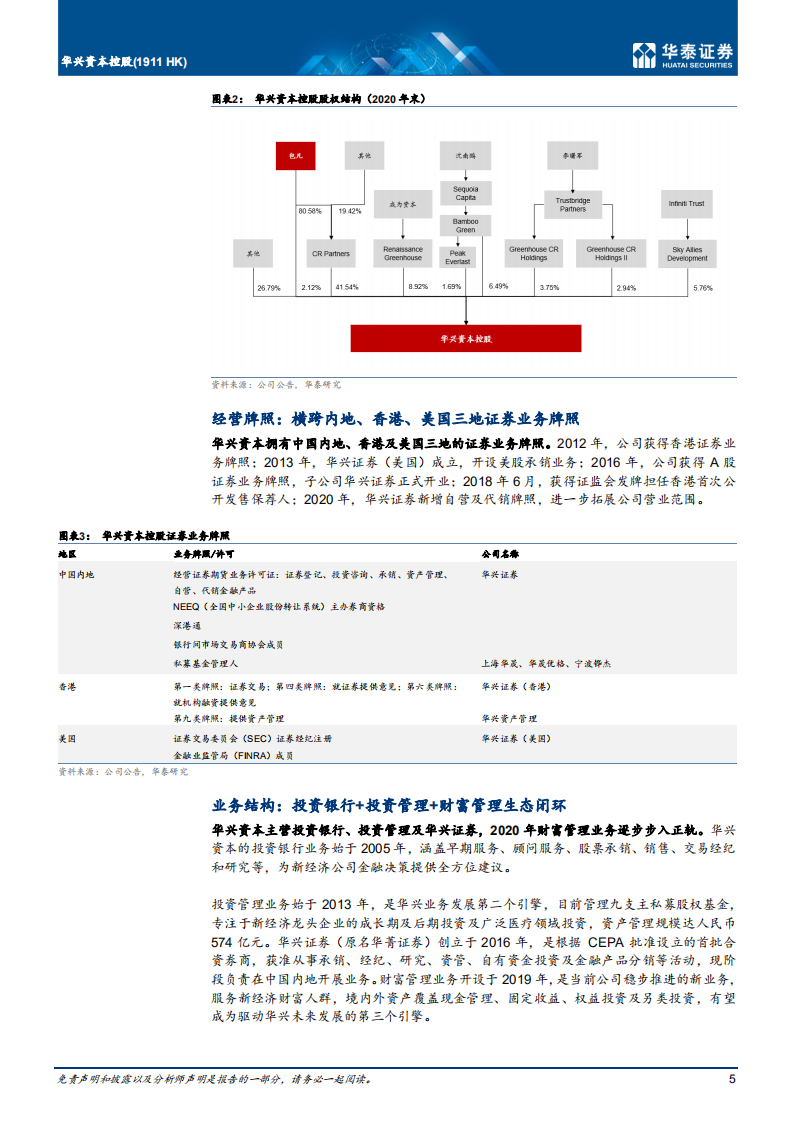 华兴资本控股-投行投资双引擎，新经济促增长-210804.pdf 第5页
