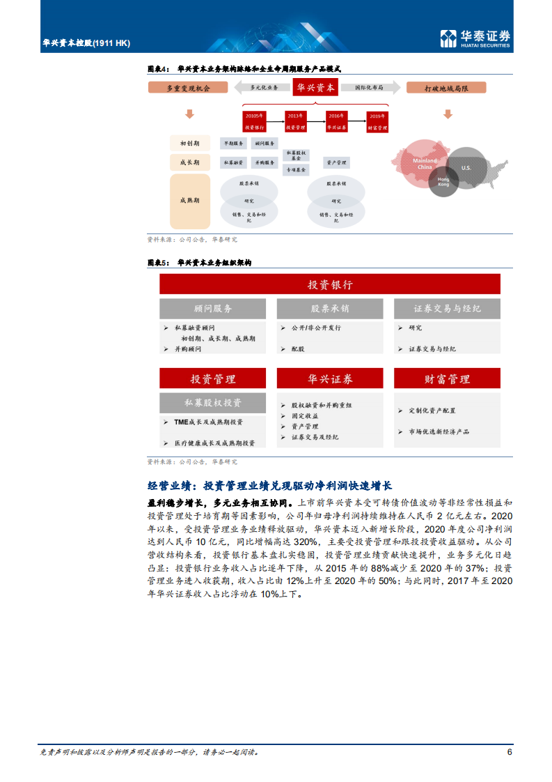 华兴资本控股-投行投资双引擎，新经济促增长-210804.pdf 第6页