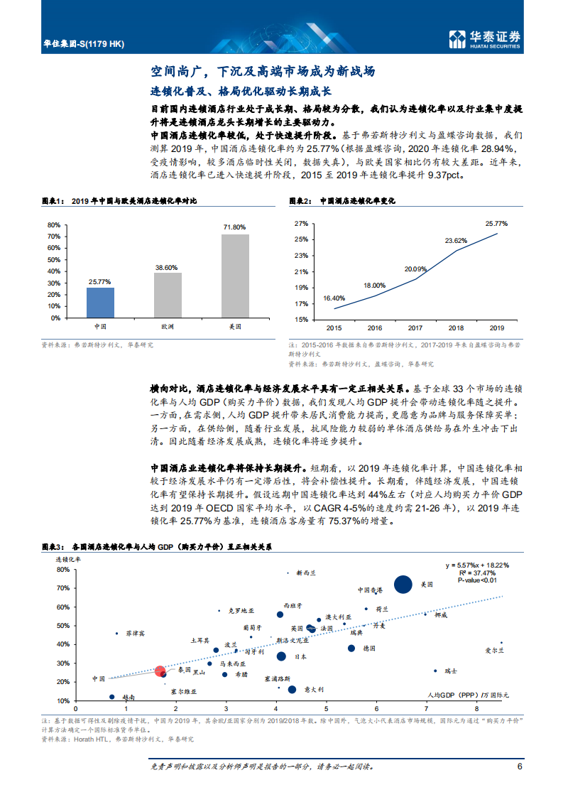 华住集团-千城万店，决战高端，&ldquo;住&rdquo;梦中&ldquo;华&rdquo;-210914.pdf 第6页