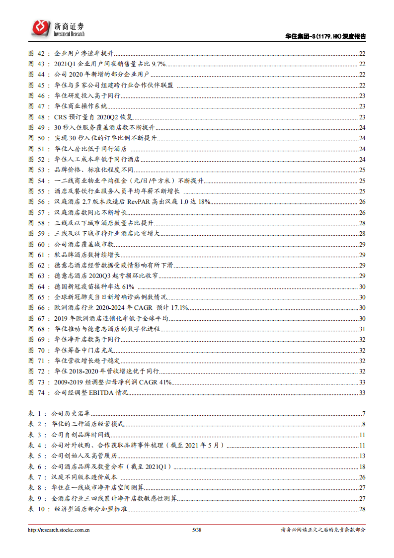 华住集团~S-深度报告：好产品、强流量、高效率，护城河高筑-210801.pdf 第5页