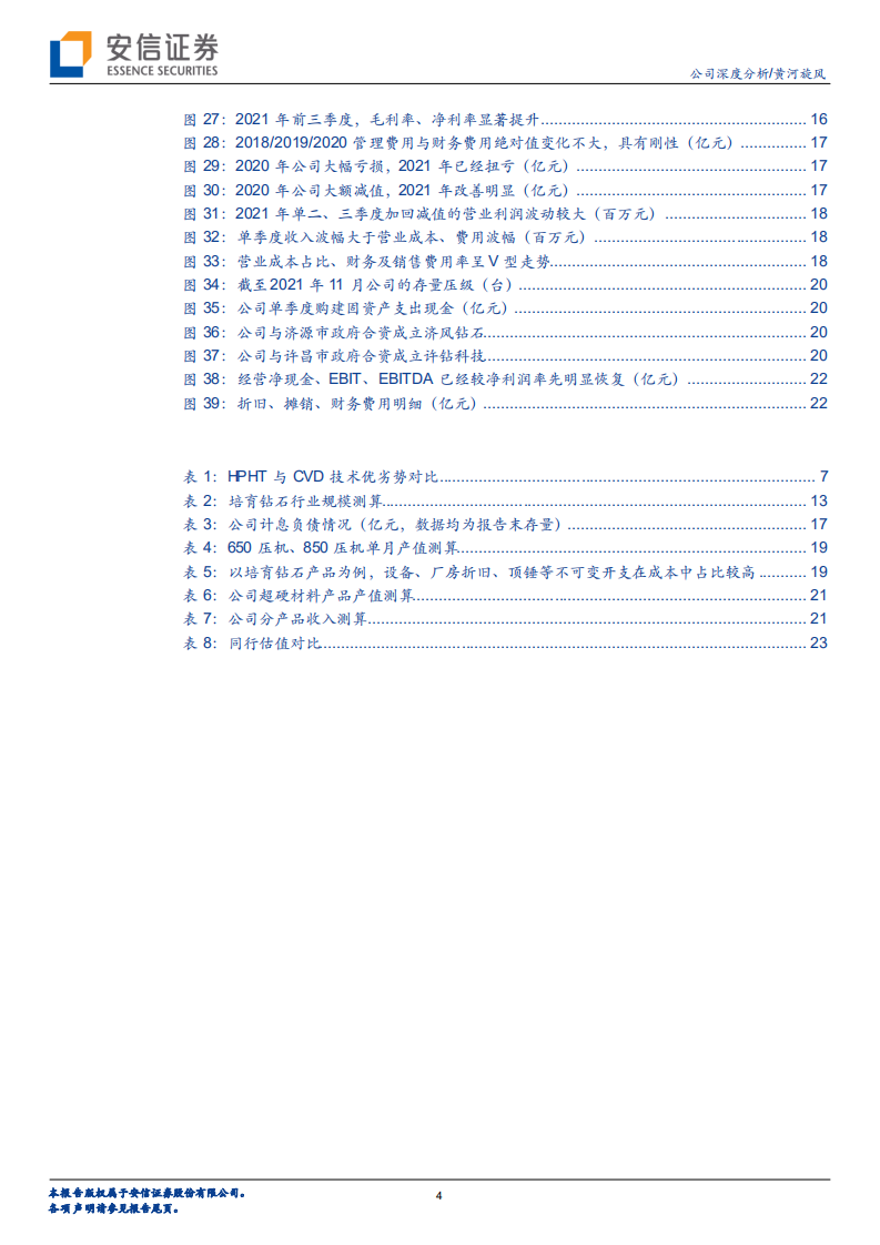 黄河旋风-人造金刚石龙头，跨过盈亏平衡点后，利润预计将快速释放-20211203.pdf 第4页