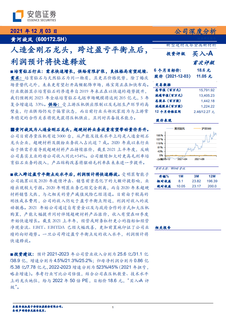 黄河旋风-人造金刚石龙头，跨过盈亏平衡点后，利润预计将快速释放-20211203.pdf 第1页