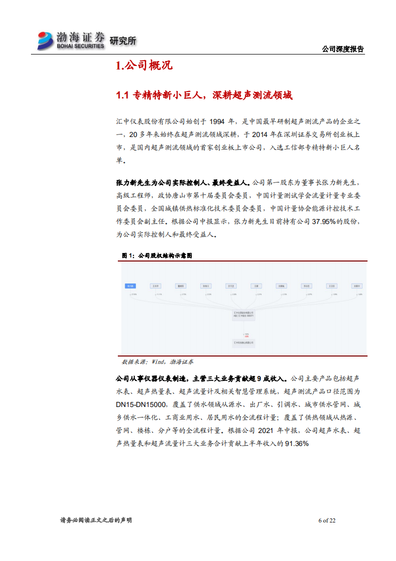 汇中股份-公司深度报告：专精特新小巨人，深耕超声测流领域-211123.pdf 第6页