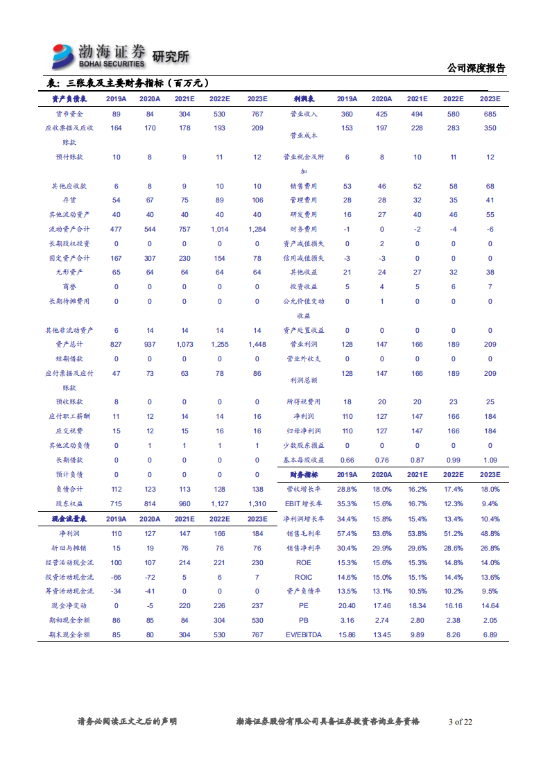 汇中股份-公司深度报告：专精特新小巨人，深耕超声测流领域-211123.pdf 第3页