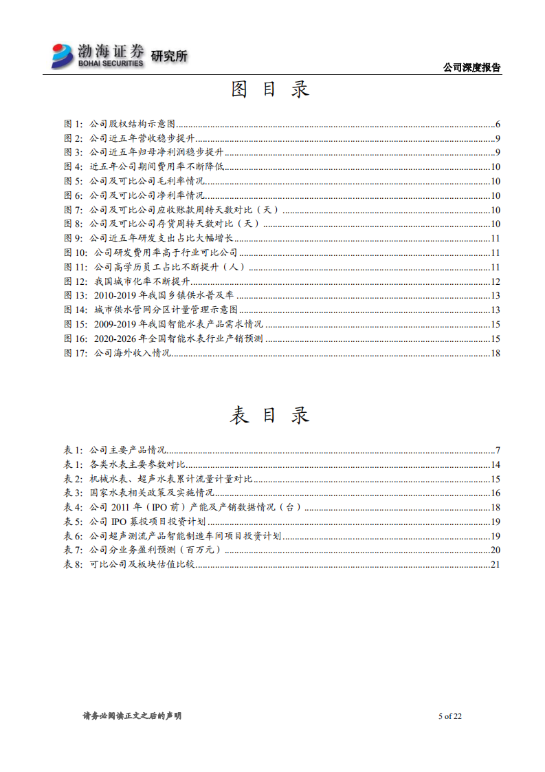 汇中股份-公司深度报告：专精特新小巨人，深耕超声测流领域-211123.pdf 第5页