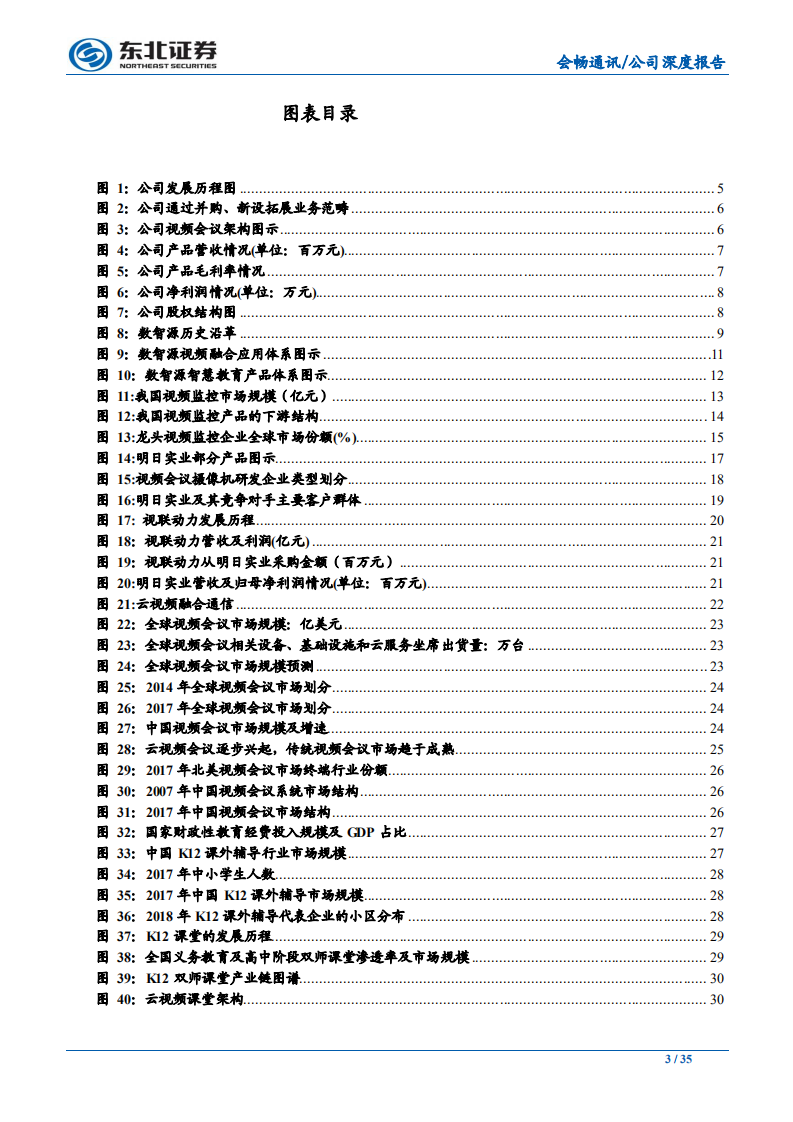 会畅通讯-并购完善产业链布局，云视频赋能行业打开成长空间-190810.pdf 第3页