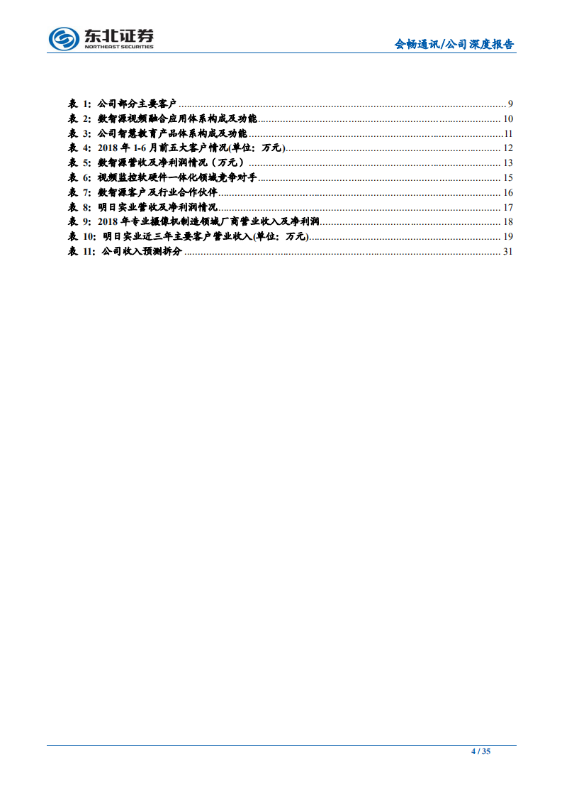 会畅通讯-并购完善产业链布局，云视频赋能行业打开成长空间-190810.pdf 第4页