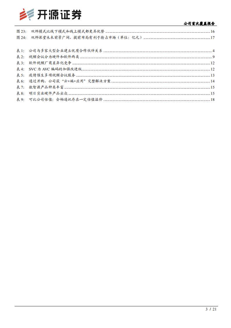 会畅通讯-公司首次覆盖报告：视频&ldquo;会&rdquo;议风口已至，行业领军顺势&ldquo;畅&rdquo;游-200618.pdf 第3页
