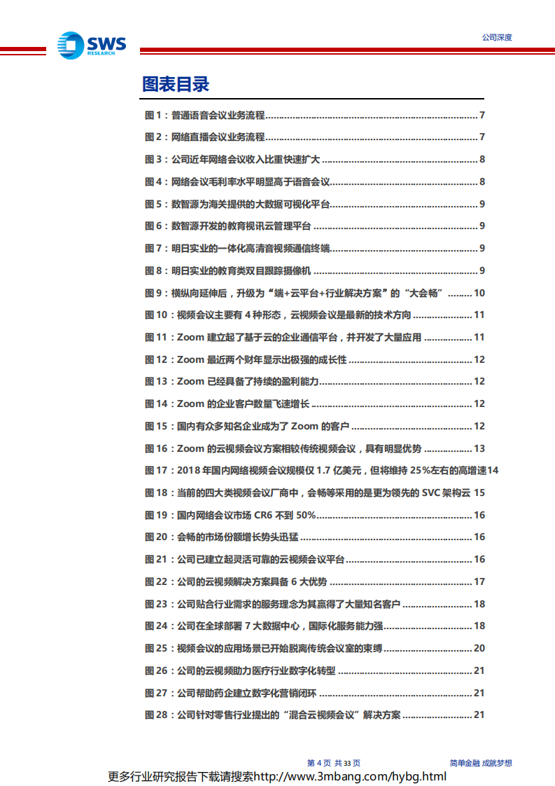 会畅通讯-迎来云视频红利期，赋能垂直行业打开新蓝海-190621.pdf 第4页