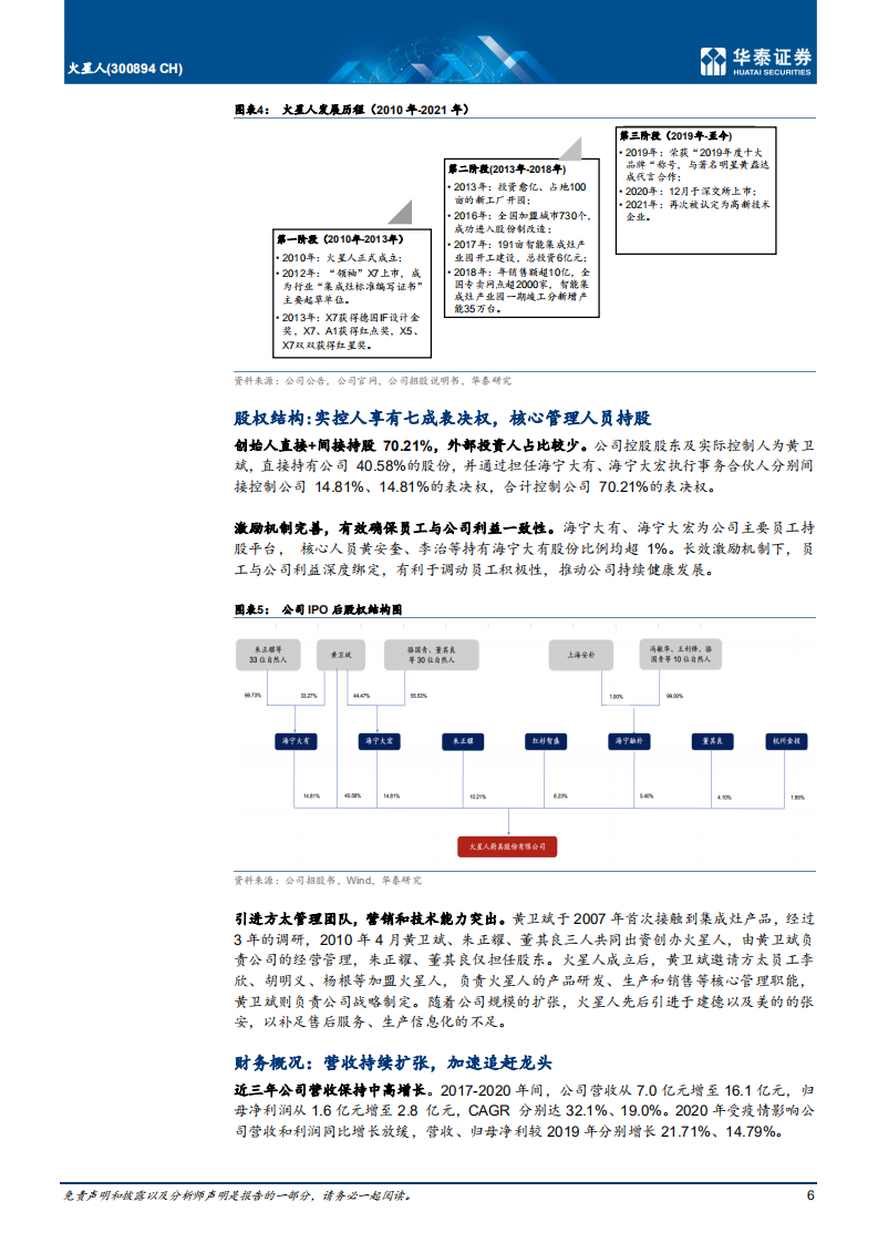 火星人-迈向第二阶段，享受品牌&alpha;收益-211111.pdf 第6页