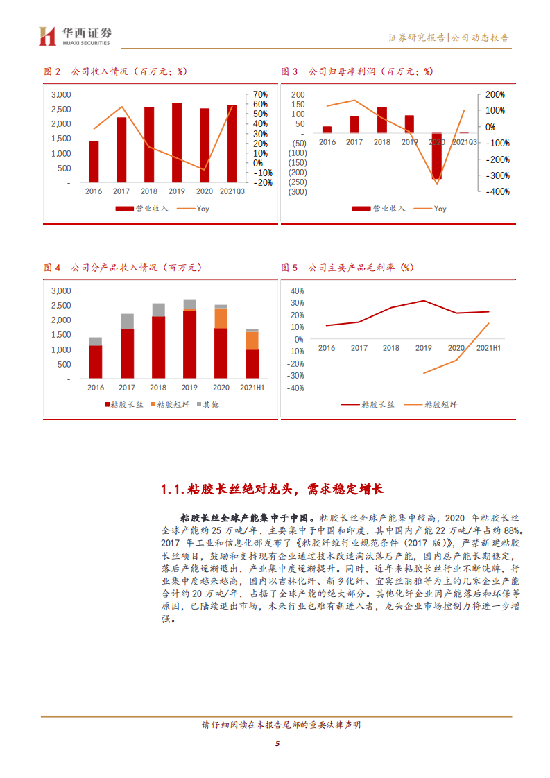 吉林化纤-粘胶长丝绝对龙头，拥抱国产碳纤维大时代-211224.pdf 第5页