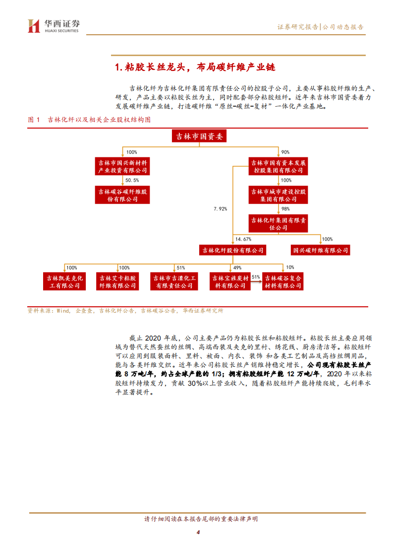 吉林化纤-粘胶长丝绝对龙头，拥抱国产碳纤维大时代-211224.pdf 第4页