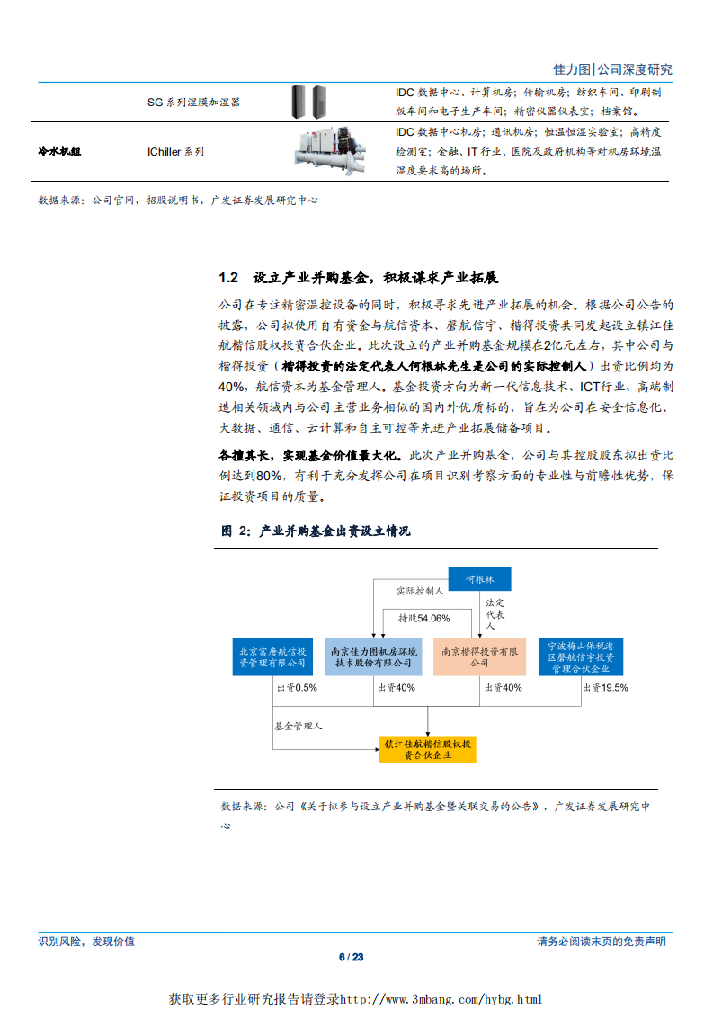 佳力图-深耕大数据应用，龙头受益行业红利-190307.pdf 第6页