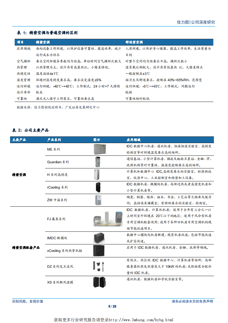佳力图-深耕大数据应用，龙头受益行业红利-190307.pdf 第5页