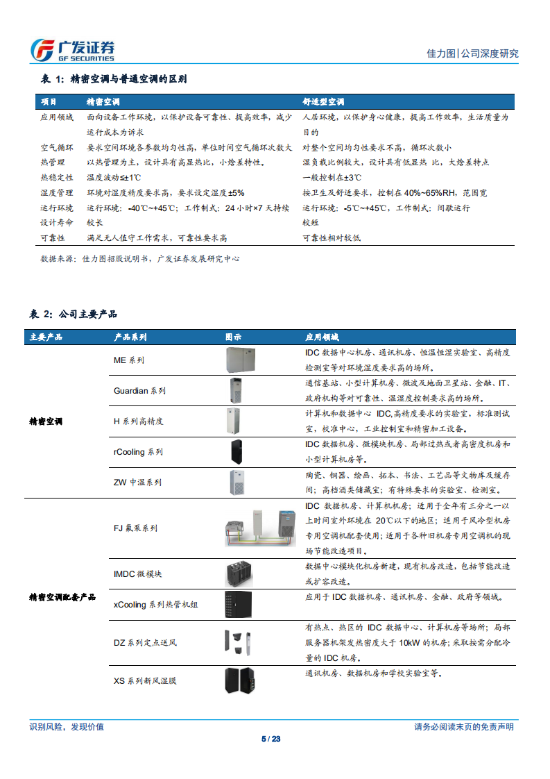 佳力图：深耕大数据应用，龙头受益行业红利.pdf 第5页