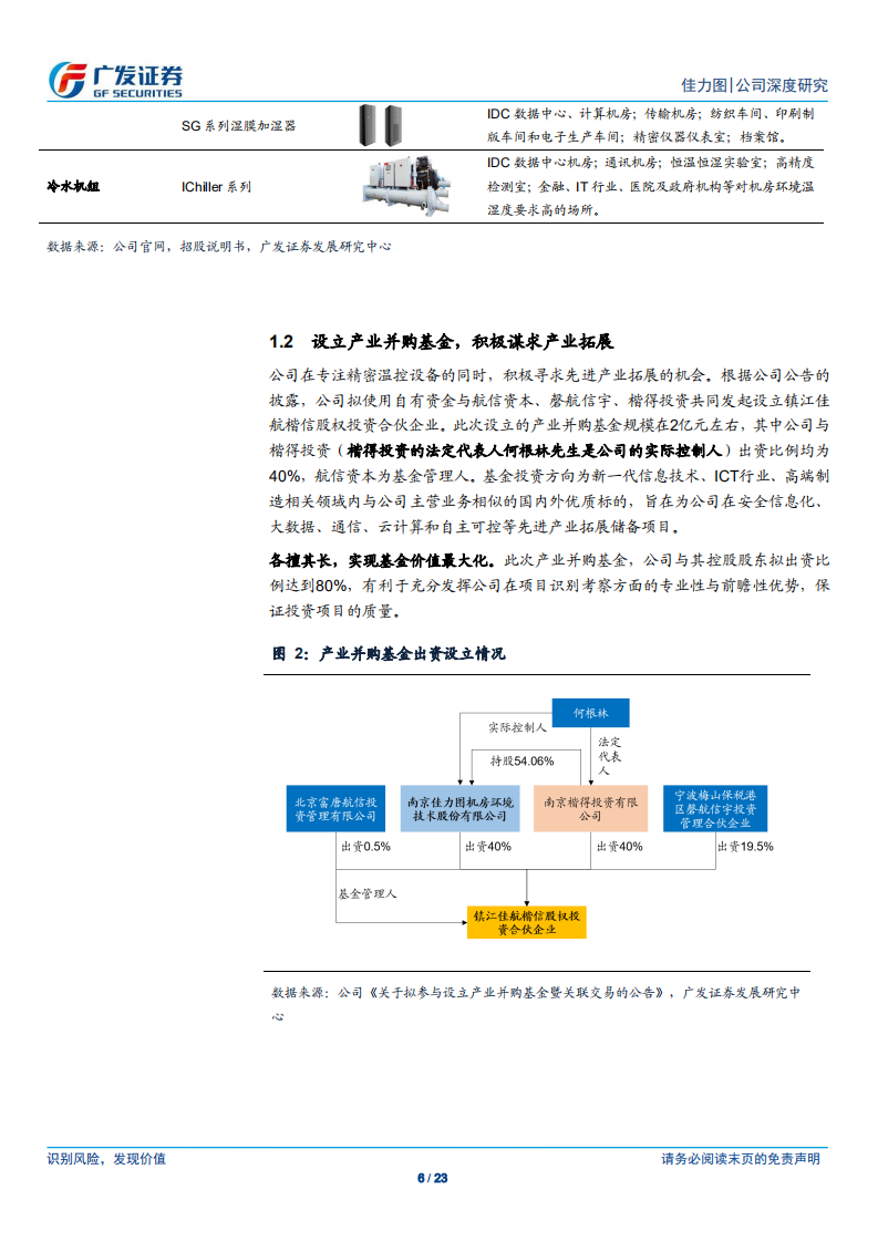 佳力图：深耕大数据应用，龙头受益行业红利.pdf 第6页