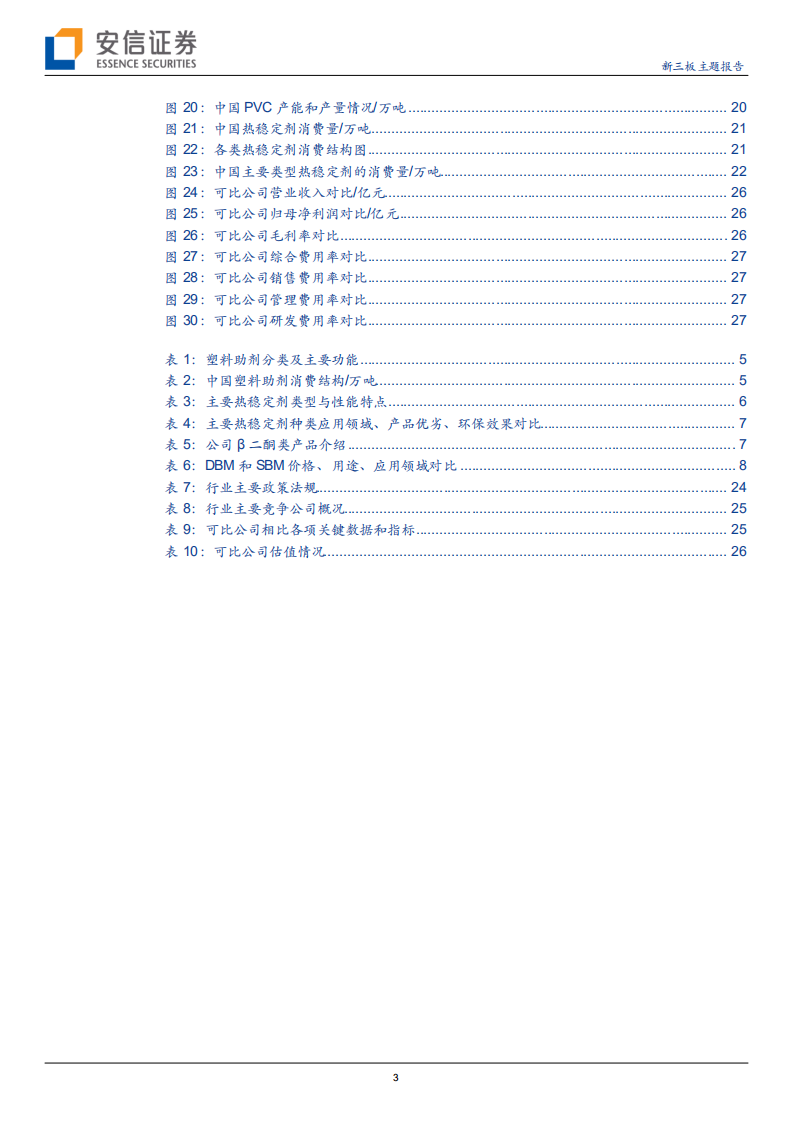 佳先股份-PVC热稳定助剂优势企业，产能释放&收购快速增长-210912.pdf 第3页
