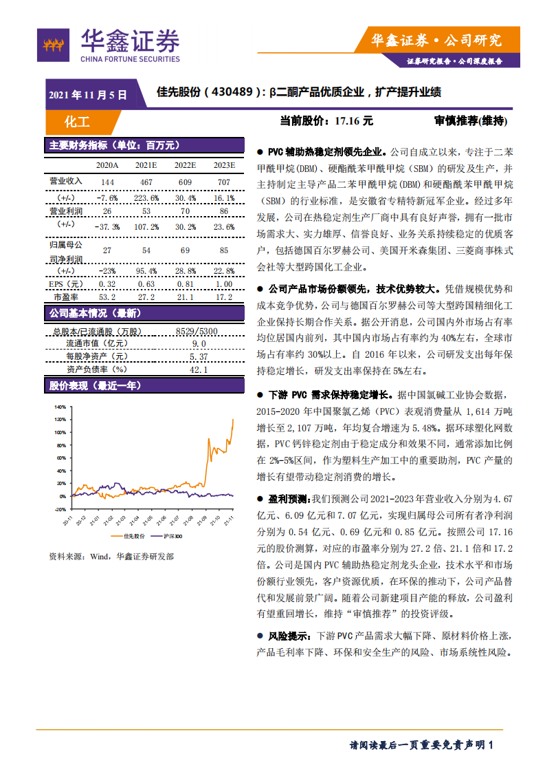 佳先股份-&beta;二酮产品优质企业，扩产提升业绩-211105.pdf 第1页