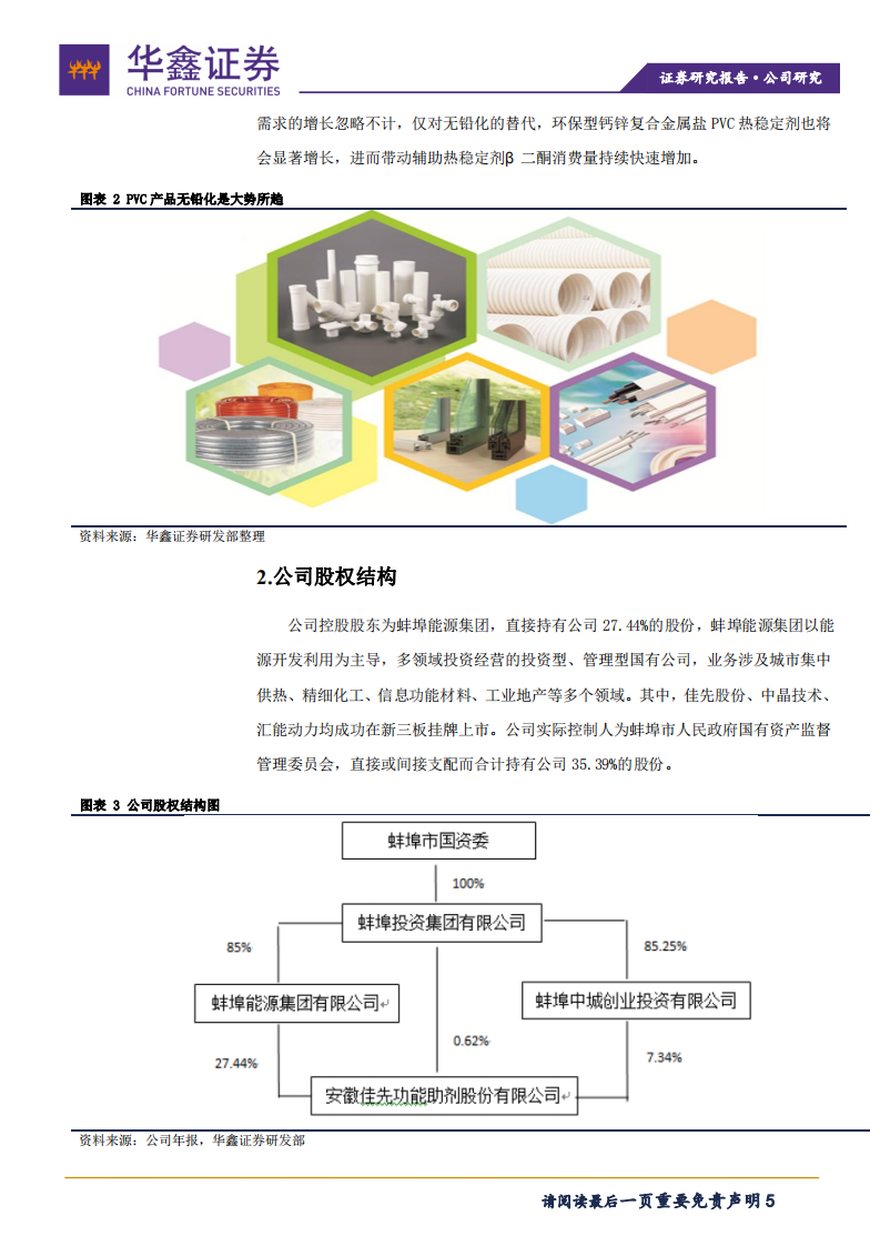 佳先股份-&beta;二酮产品优质企业，扩产提升业绩-211105.pdf 第5页