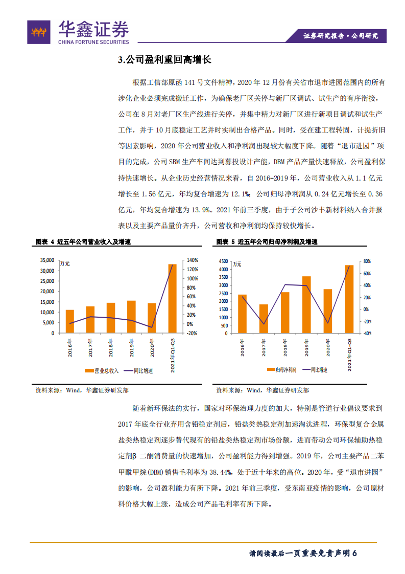 佳先股份-&beta;二酮产品优质企业，扩产提升业绩-211105.pdf 第6页