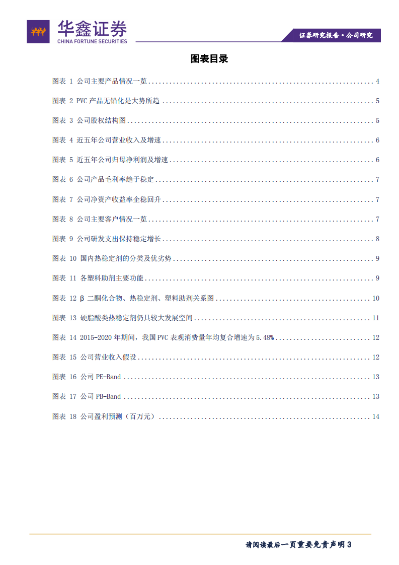 佳先股份-&beta;二酮产品优质企业，扩产提升业绩-211105.pdf 第3页