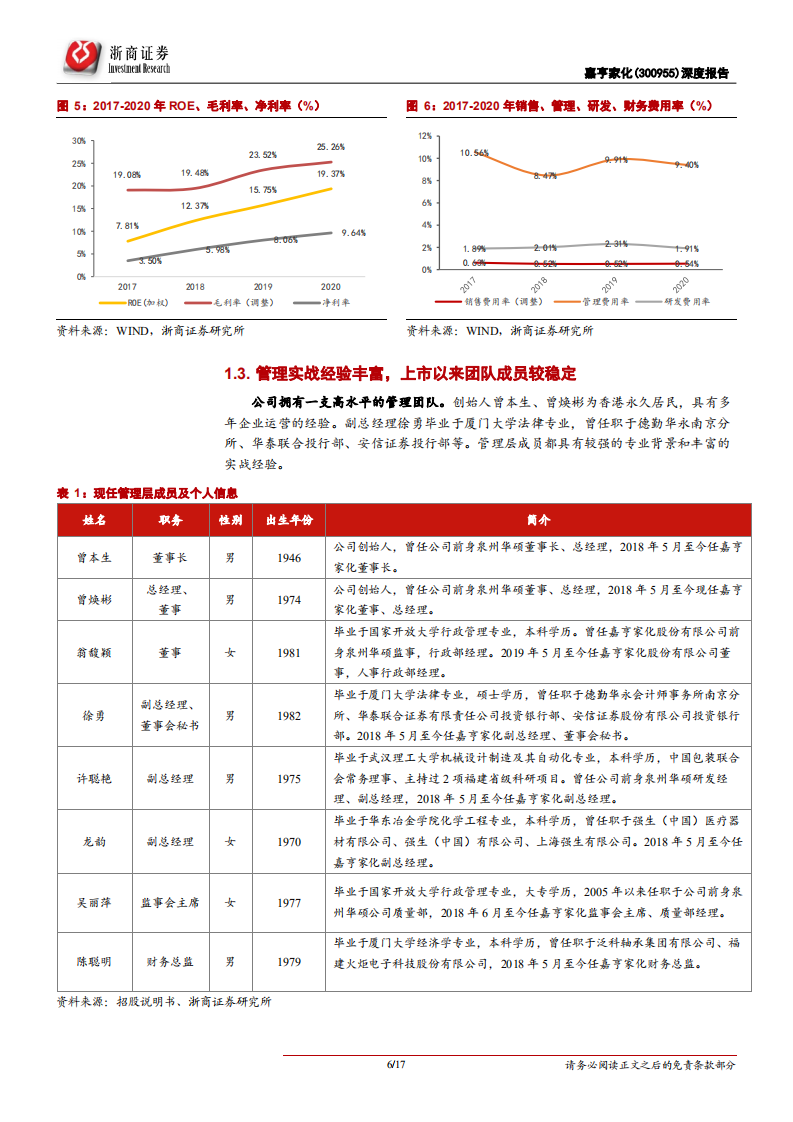 嘉亨家化-深度报告：稀缺一体化生产龙头，日化小巨人前景可期-211102.pdf 第6页