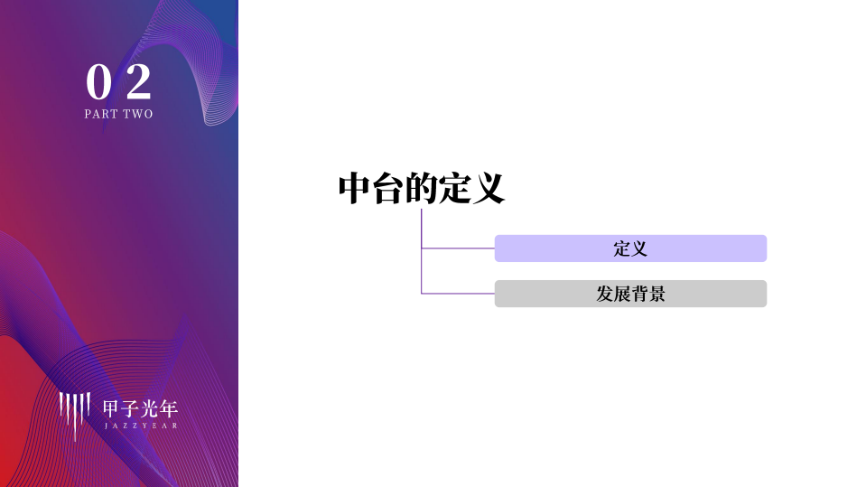 甲子光年：2020中国数据中台行业发展简析.pdf 第5页