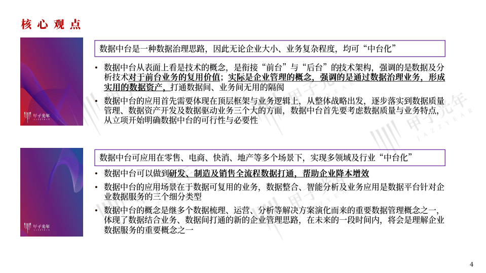 甲子光年：2020中国数据中台行业发展简析.pdf 第4页
