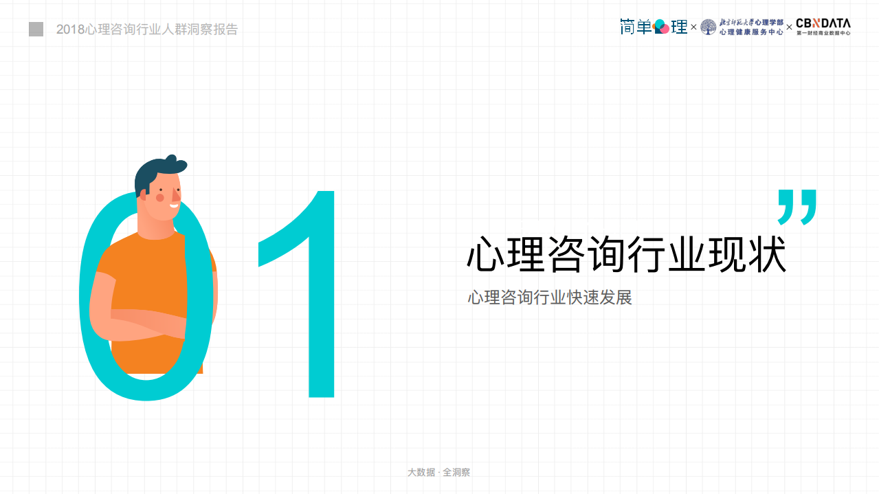 简单心理Uni：2018年心理咨询行业人群洞察报告.pdf 第5页
