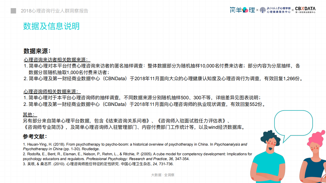 简单心理Uni：2018年心理咨询行业人群洞察报告.pdf 第4页