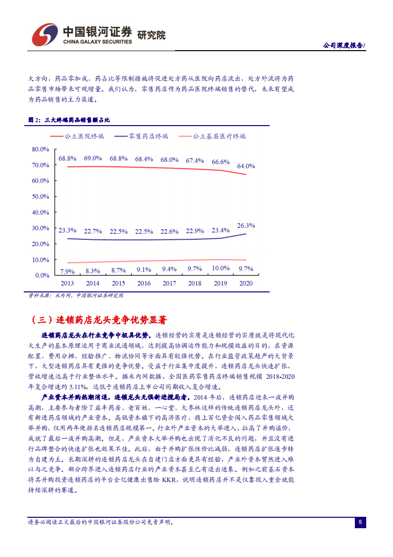健之佳-大批新店即将放量，业绩处于爆发前夜-211012.pdf 第6页