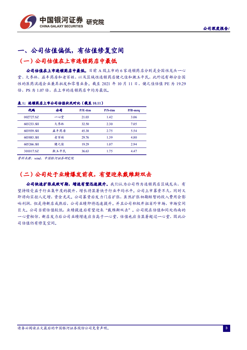 健之佳-大批新店即将放量，业绩处于爆发前夜-211012.pdf 第4页