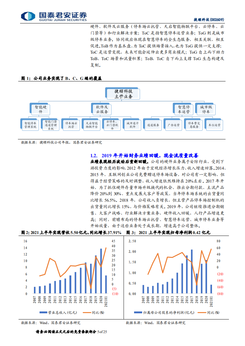 捷顺科技-智慧停车龙头，创新业务高增长-210927.pdf 第5页