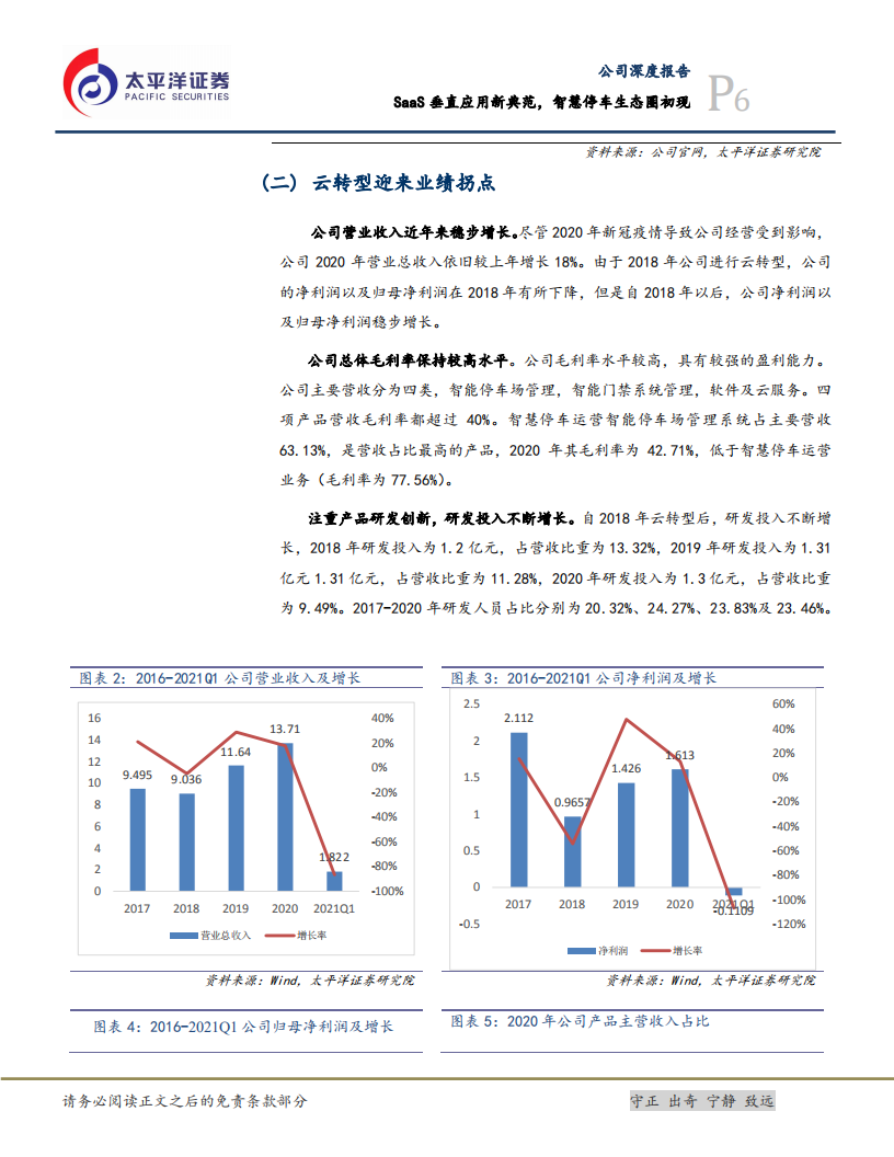 捷顺科技-SaaS垂直应用新典范，智慧停车生态圈初现-210815.pdf 第6页