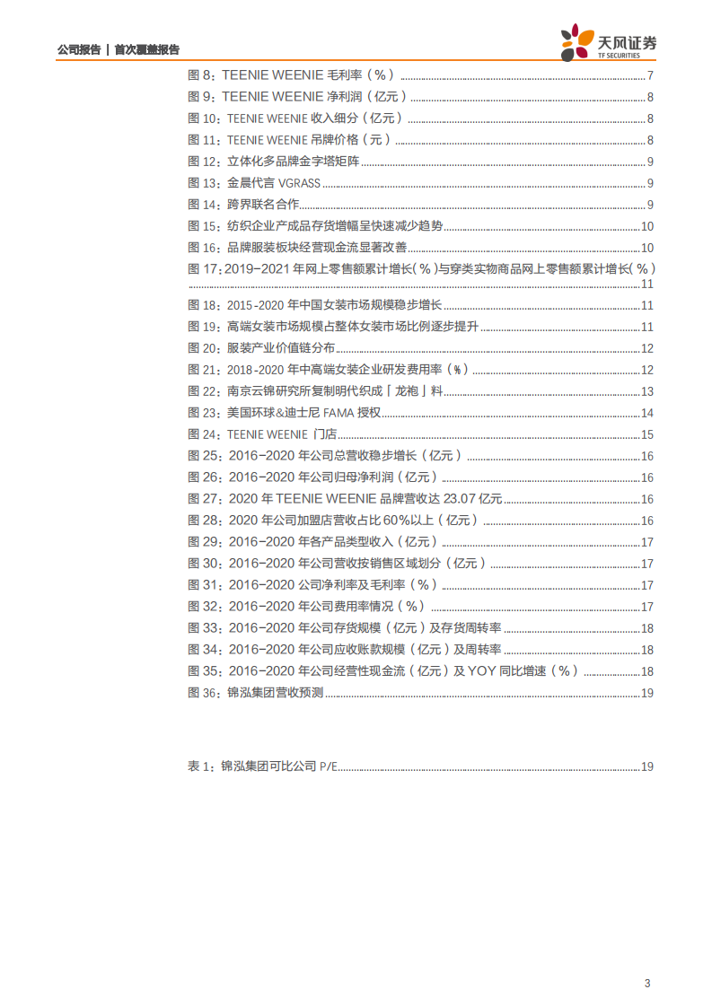 锦泓集团-电商激活成长，产品升级改善，品牌打开空间-210708.pdf 第3页