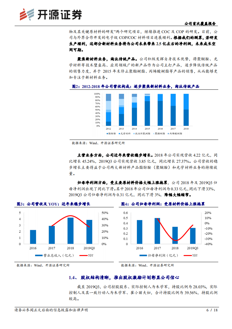 阿科力-公司首次覆盖报告：主营风电材料迎拐点，光学材料将推动公司快速发展-191208.pdf 第6页